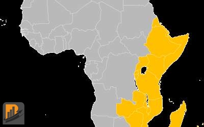 East Africa Bitumen Market