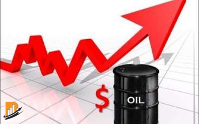 3.5 برابر شدن قیمت نفت در بازار جهانی فقط در 2 سال